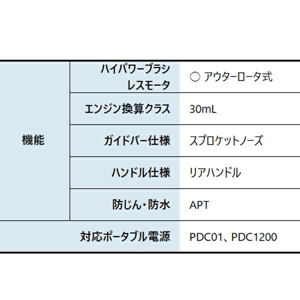 マキタ 36V 充電式チェンソー 350mm25AP工具レス 赤 バッテリー ・充電器付き MUC353DGFR 商品画像3：ニッチ・リッチ・キャッチKaago店