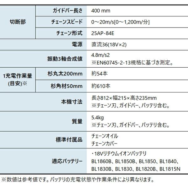 マキタ 36V 充電式チェンソー 400mm25AP工具レス 赤 本体のみ MUC400DZFR 商品画像2：ニッチ・リッチ・キャッチKaago店