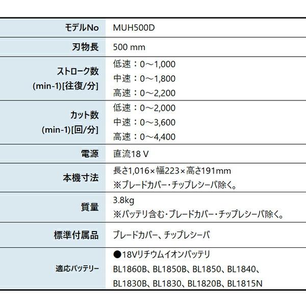 マキタ 18V 充電式ヘッジトリマ 500mm 両刃式 本体のみ MUH500DZ 商品画像2：ニッチ・リッチ・キャッチKaago店