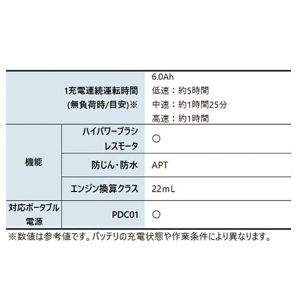 マキタ 18V 充電式ヘッジトリマ 500mm 両刃式 本体のみ MUH500DZ 商品画像3：ニッチ・リッチ・キャッチKaago店