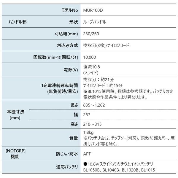 マキタ 10.8V 充電式草刈機 バッテリー ・充電器付き MUR100DSH 商品画像2：ニッチ・リッチ・キャッチKaago店