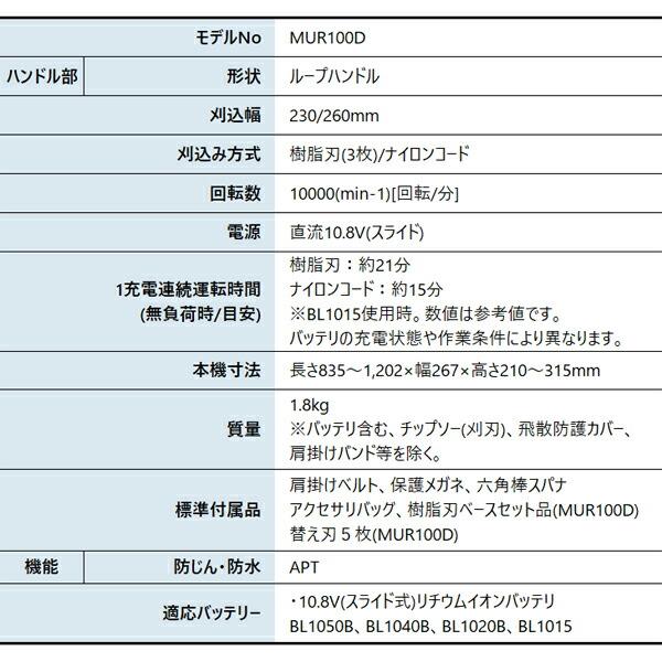 マキタ 10.8V 充電式草刈機 ループハンドル 樹脂刃付 本体のみ MUR100DZ 商品画像2：ニッチ・リッチ・キャッチKaago店