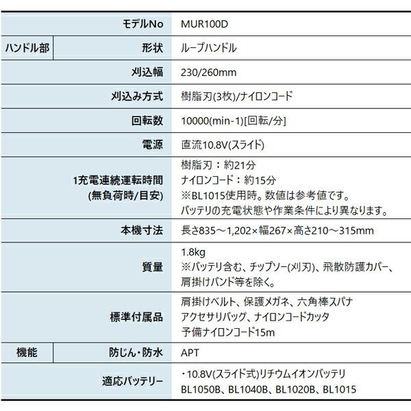 マキタ 10.8V 充電式草刈機 ループハンドル ナイロンコード付 本体のみ MUR100DZC 商品画像2：ニッチ・リッチ・キャッチKaago店