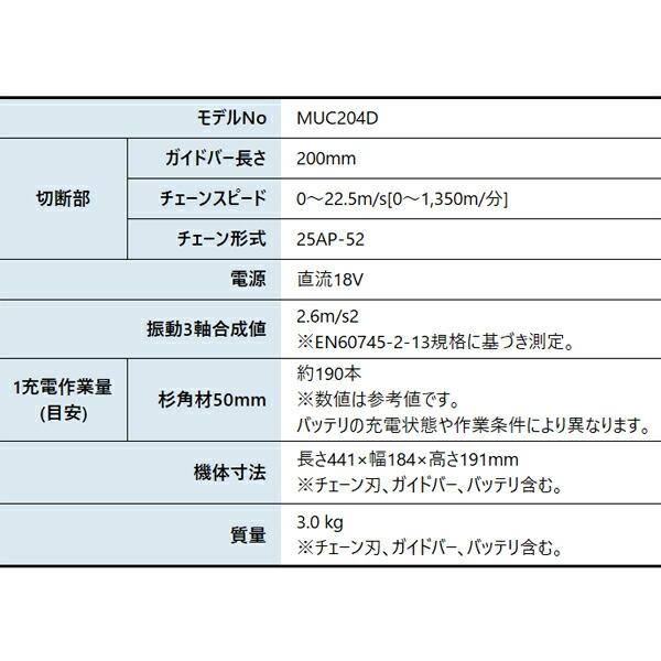 マキタ 18V 充電式チェンソー 200mm 25APスプロケットノーズバー 本体のみ MUC204DZ R 赤 商品画像2：ニッチ・リッチ・キャッチKaago店
