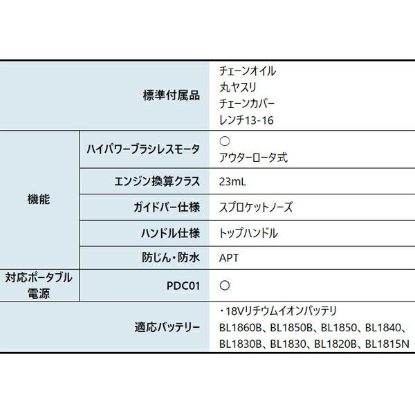 マキタ 18V 充電式チェンソー 200mm 25APスプロケットノーズバー 本体のみ MUC204DZ R 赤 商品画像3：ニッチ・リッチ・キャッチKaago店
