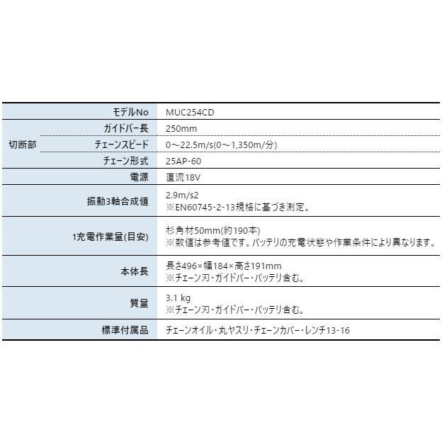 マキタ 18V 充電式チェンソー 赤 25cm カービングバー 本体のみ MUC254CDZR 商品画像2：ニッチ・リッチ・キャッチKaago店