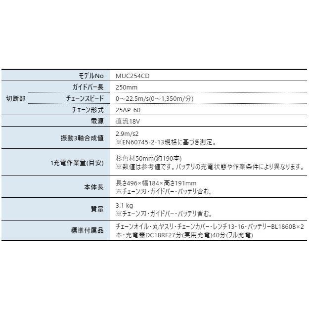 マキタ 18V 充電式チェンソー 赤 25cm カービングバー バッテリー ・充電器付き MUC254CDGR 商品画像2：ニッチ・リッチ・キャッチKaago店