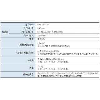 マキタ 18V 充電式チェンソー 赤 25cm カービングバー バッテリー