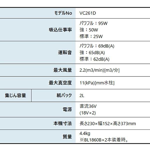 マキタ 36V 充電式背負クリーナ 2L 本体のみ VC261DZ 商品画像2：ニッチ・リッチ・キャッチKaago店