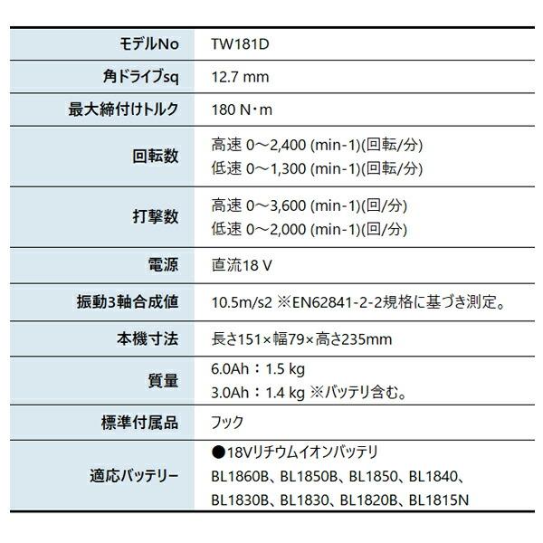 マキタ 18V 充電式インパクトレンチ 本体のみ TW181DZ 商品画像2：ニッチ・リッチ・キャッチKaago店