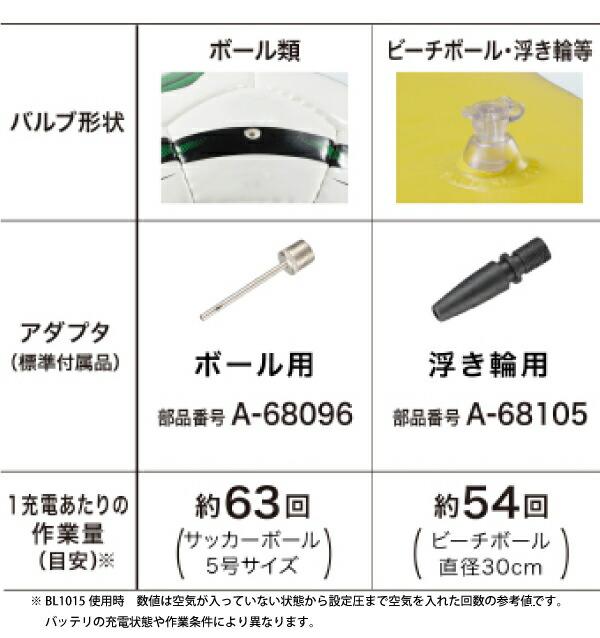 マキタ（makita） 充電式空気入れ MP100DSH バッテリー・充電器付 商品画像5：ニッチ・リッチ・キャッチKaago店