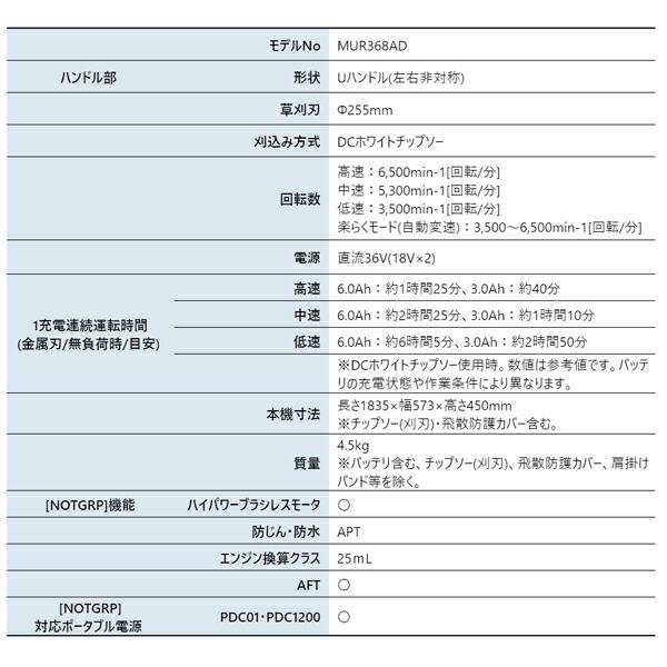 マキタ 36V 充電式草刈機 Uハンドル/左右非対称 本体のみ MUR368ADZ 商品画像2：ニッチ・リッチ・キャッチKaago店