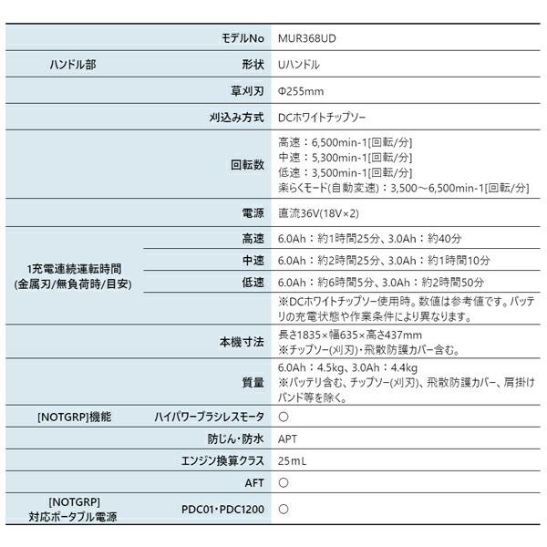 マキタ 36V 充電式草刈機 Uハンドル 本体のみ MUR368UDZ 商品画像2：ニッチ・リッチ・キャッチKaago店