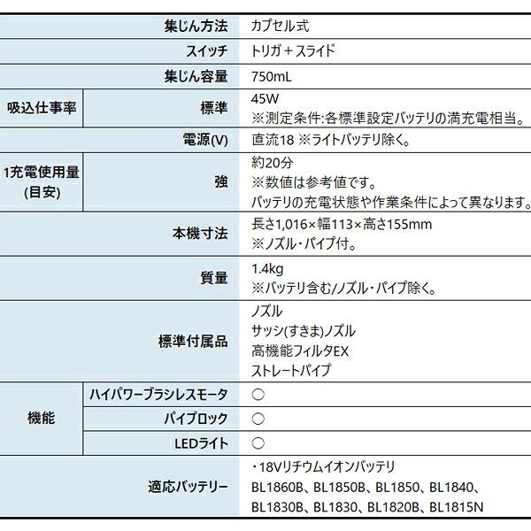 マキタ 18V 充電式クリーナ カプセル式 スライド トリガスイッチ 本体のみ CL280FDZ W 白 商品画像2：ニッチ・リッチ・キャッチKaago店