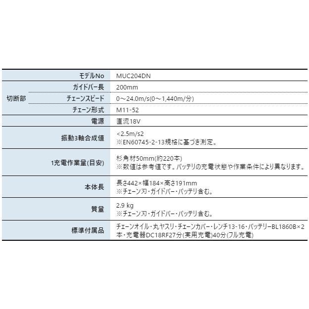 マキタ 18V 充電式チェンソー 赤 20cm スプロケットノーズバー バッテリー ・充電器付き MUC204DGNR 商品画像2：ニッチ・リッチ・キャッチKaago店