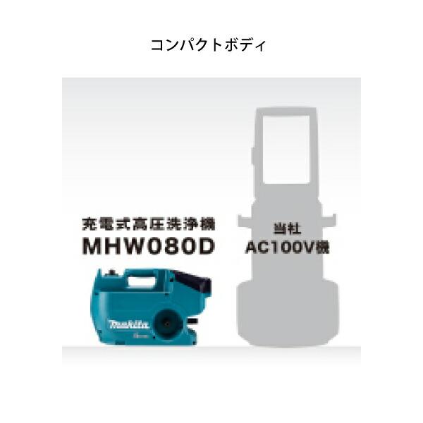 マキタ 充電式高圧洗浄機 (MHW080DPG2) 商品画像5：ニッチ・リッチ・キャッチKaago店