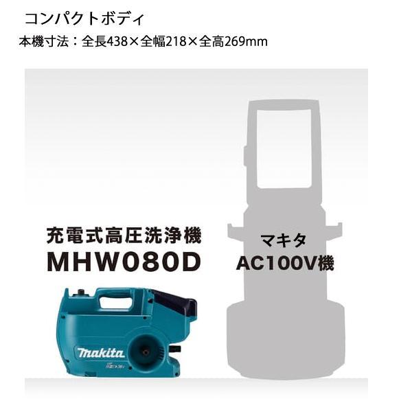 マキタ 36V 充電式高圧洗浄機 本体のみ MHW080DZK 商品画像8：ニッチ・リッチ・キャッチKaago店