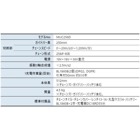 マキタ 36V 充電式チェンソー 青 25cm スプロケットノーズバー バッテリー ・充電器付き MUC256DGF 商品画像2：ニッチ・リッチ・キャッチKaago店