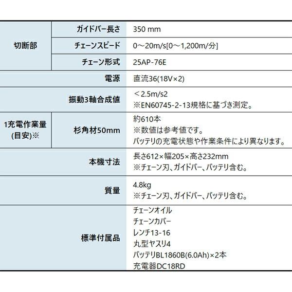 マキタ 36V 充電式チェンソー 350mm25AP 青 バッテリー ・充電器付き MUC356DGF 商品画像2：ニッチ・リッチ・キャッチKaago店