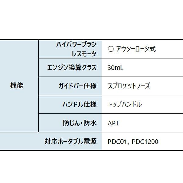 マキタ 36V 充電式チェンソー 350mm25AP 青 バッテリー ・充電器付き MUC356DGF 商品画像3：ニッチ・リッチ・キャッチKaago店