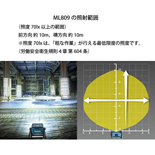 マキタ 充電式スタンドライト ML809 商品画像3：ニッチ・リッチ・キャッチKaago店