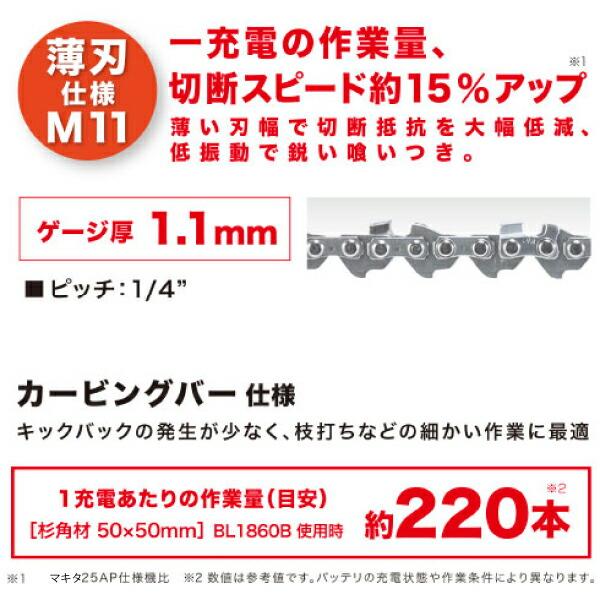 マキタ 充電式チェンソー ガイドバー 250mm 赤 MUC254HDGR 商品画像4：ニッチ・リッチ・キャッチKaago店
