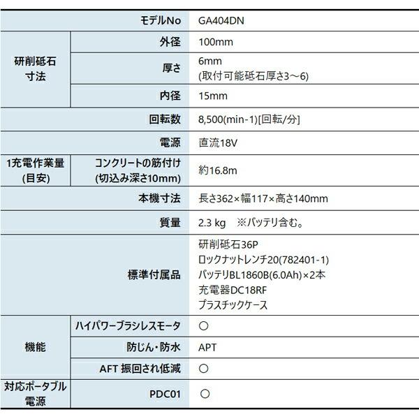 マキタ 18V 充電式ディスクグラインダ 100mm バッテリー ・充電器付き GA404DRGXN 商品画像2：ニッチ・リッチ・キャッチKaago店