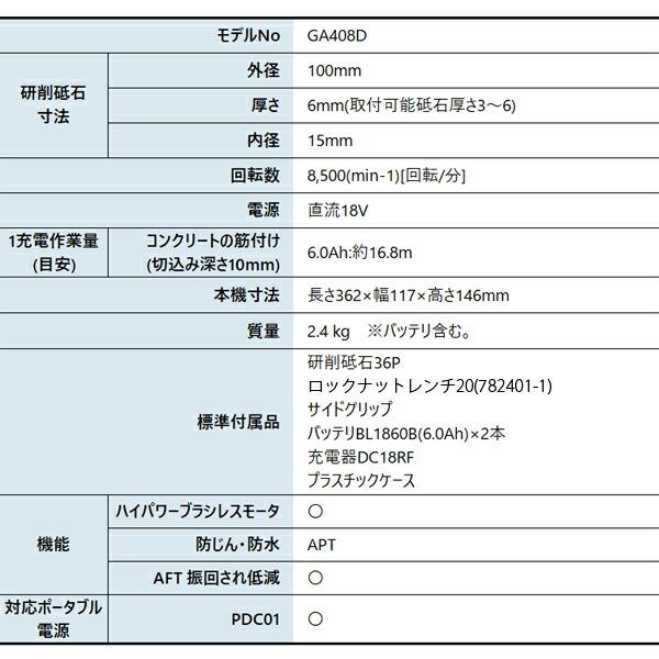 マキタ 18V 充電式ディスクグラインダ 100mm バッテリー ・充電器付き GA408DRGX 商品画像2：ニッチ・リッチ・キャッチKaago店