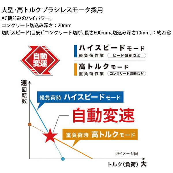 マキタ 18V 充電式ディスクグラインダ 100mm バッテリー ・充電器付き GA408DRGX 商品画像5：ニッチ・リッチ・キャッチKaago店
