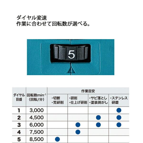 マキタ 18V 充電式ディスクグラインダ 100mm バッテリー ・充電器付き GA418DRGX 商品画像5：ニッチ・リッチ・キャッチKaago店