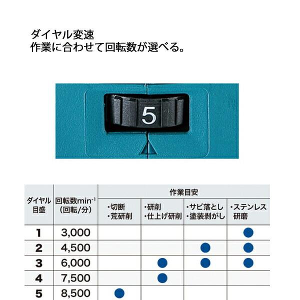 マキタ 18V 充電式ディスクグラインダ 125mm バッテリー ・充電器付き GA518DRGX 商品画像5：ニッチ・リッチ・キャッチKaago店