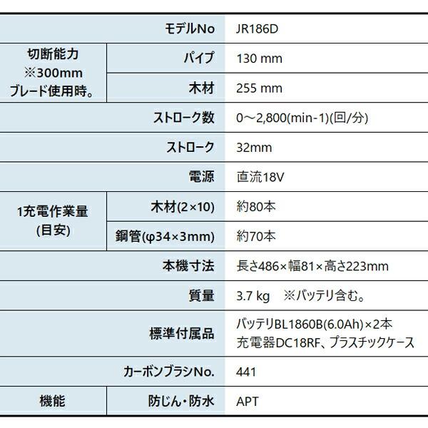 マキタ 18V 充電式レシプロソー バッテリー ・充電器付き JR186DRGX 商品画像2：ニッチ・リッチ・キャッチKaago店