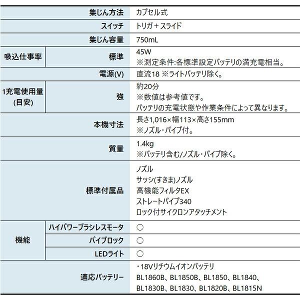 マキタ 18V 充電式クリーナ ロック付サイクロンアタッチメント付 本体のみ CL280FDZC W 白 商品画像2：ニッチ・リッチ・キャッチKaago店