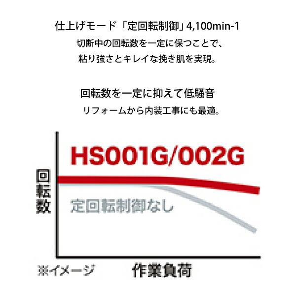 マキタ 165mm 充電式マルノコ (HS002GRDX) 商品画像4：ニッチ・リッチ・キャッチKaago店