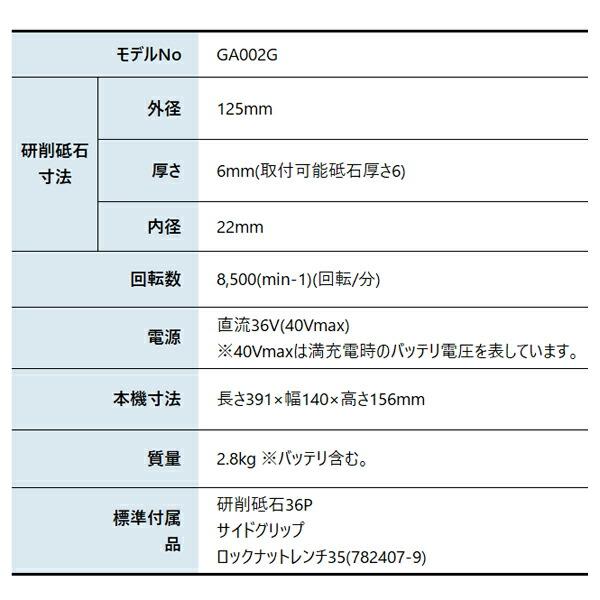 マキタ 40Vmax 充電式ディスクグラインダ 125mm 本体のみ GA002GZ 商品画像2：ニッチ・リッチ・キャッチKaago店