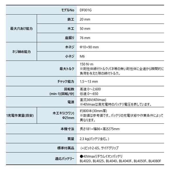 マキタ 40Vmax 充電式ドライバドリル 本体のみ DF001GZ 商品画像2：ニッチ・リッチ・キャッチKaago店