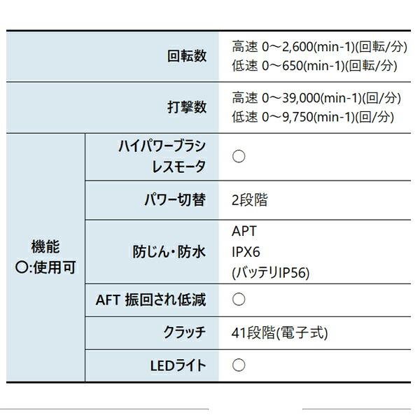 マキタ 40Vmax 充電式震動ドライバドリル 本体のみ HP001GZ 商品画像3：ニッチ・リッチ・キャッチKaago店