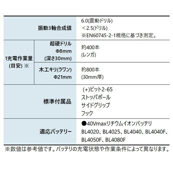 マキタ 40Vmax 充電式震動ドライバドリル 本体のみ HP001GZ 商品画像4：ニッチ・リッチ・キャッチKaago店