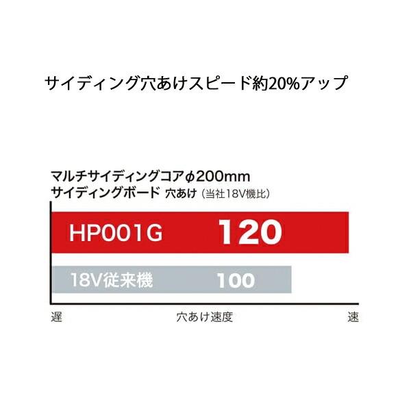 マキタ 40Vmax 充電式震動ドライバドリル 本体のみ HP001GZ 商品画像5：ニッチ・リッチ・キャッチKaago店