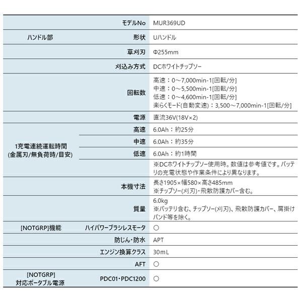 マキタ 36V 充電式草刈機 Uハンドル 本体のみ MUR369UDZ 商品画像2：ニッチ・リッチ・キャッチKaago店