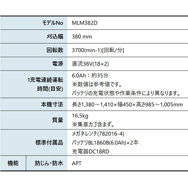 マキタ 36V 充電式芝刈機 380mm バッテリー ・充電器付き MLM382DPG2 商品画像2：ニッチ・リッチ・キャッチKaago店