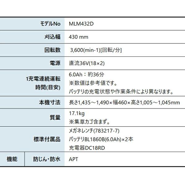 マキタ 36V 充電式芝刈機 430mm バッテリー ・充電器付き MLM432DPG2 商品画像2：ニッチ・リッチ・キャッチKaago店