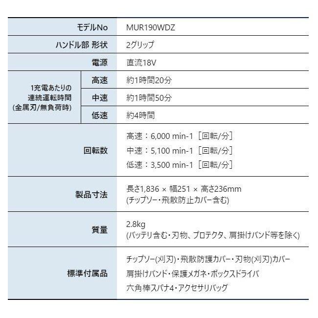 マキタ 18V 充電式草刈機 2グリップハンドル 本体のみ MUR190WDZ 商品画像12：ニッチ・リッチ・キャッチKaago店