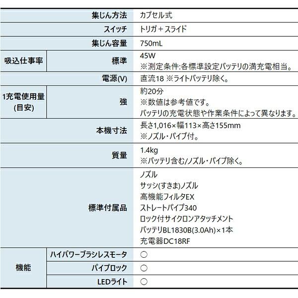 マキタ 18V 充電式クリーナ ロック付サイクロンアタッチメント付 バッテリー ・充電器付き CL280FD RFC 青 商品画像2：ニッチ・リッチ・キャッチKaago店