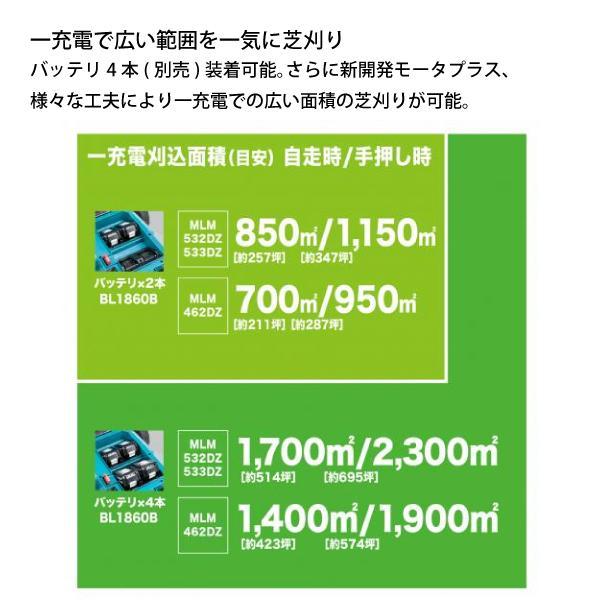 マキタ 36V 充電式芝刈機 スチールデッキ 460mm 本体のみ MLM462DZ 商品画像3：ニッチ・リッチ・キャッチKaago店