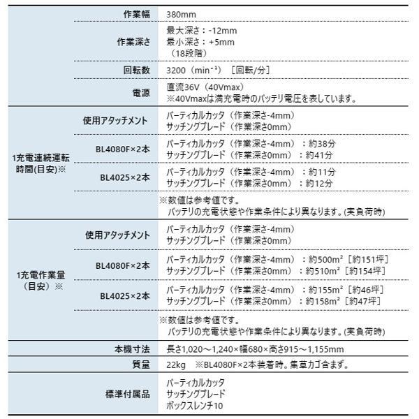 マキタ 40Vmax 充電式スカリファイヤ 本体のみ MUV001GZ 商品画像2：ニッチ・リッチ・キャッチKaago店