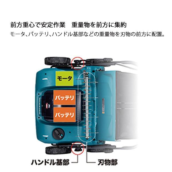 マキタ 40Vmax 充電式スカリファイヤ 本体のみ MUV001GZ 商品画像13：ニッチ・リッチ・キャッチKaago店