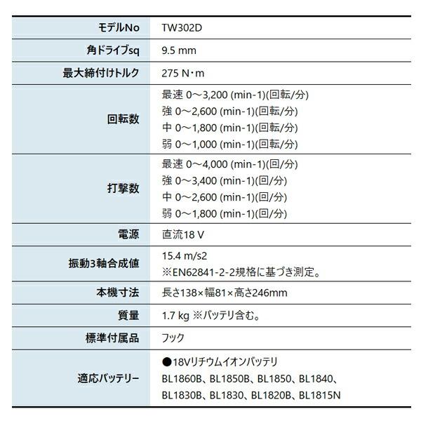 マキタ 18V 充電式インパクトレンチ 本体のみ TW302DZ 商品画像2：ニッチ・リッチ・キャッチKaago店