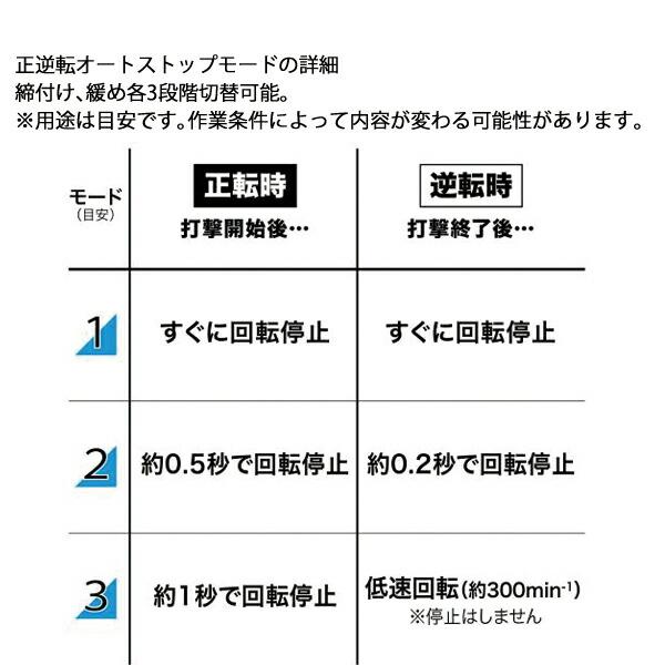 マキタ 18V 充電式インパクトレンチ 本体のみ TW302DZ 商品画像7：ニッチ・リッチ・キャッチKaago店