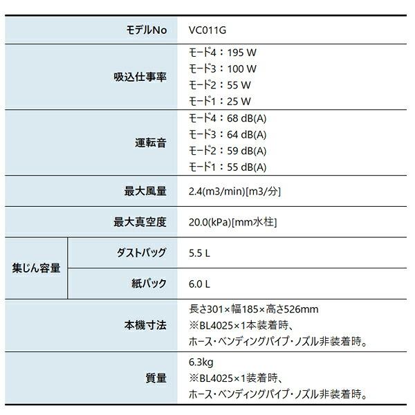マキタ 40Vmax 充電式背負クリーナ 6L 本体のみ VC011GZ 商品画像2：ニッチ・リッチ・キャッチKaago店